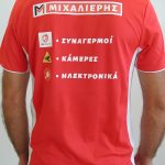 ΘΕΡΜΟΜΕΤΑΦΟΡΑ